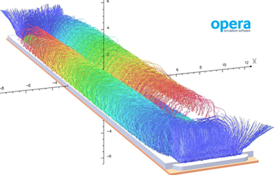 Cobham_Sputter.jpg