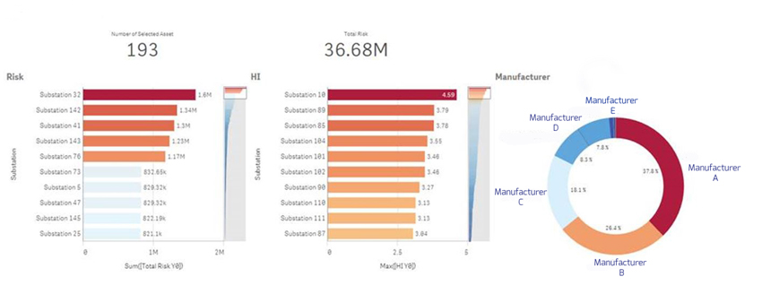 EA_Tech_Dashboard1.jpg