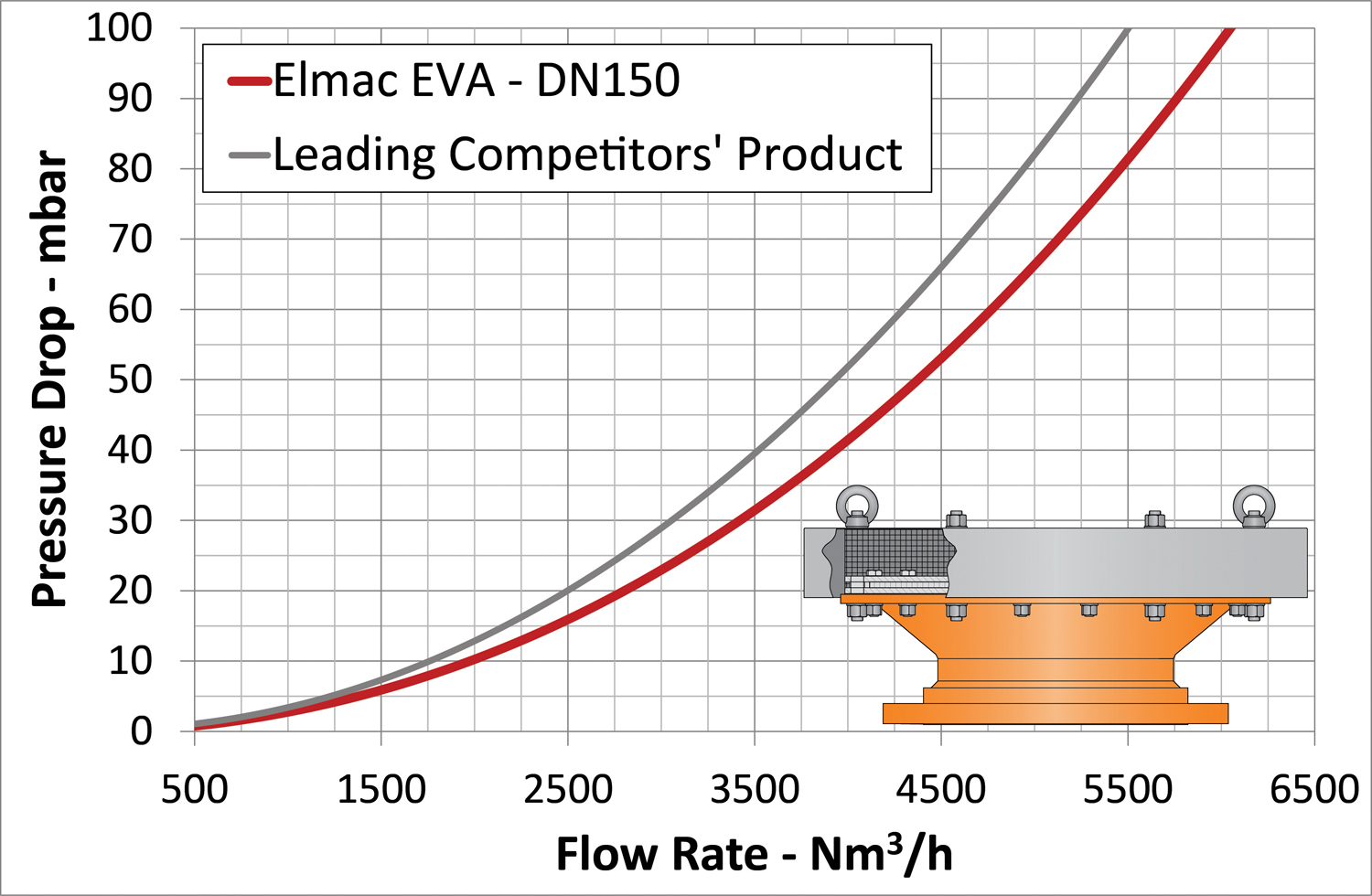 Elmac_Flame_Arresters.jpg