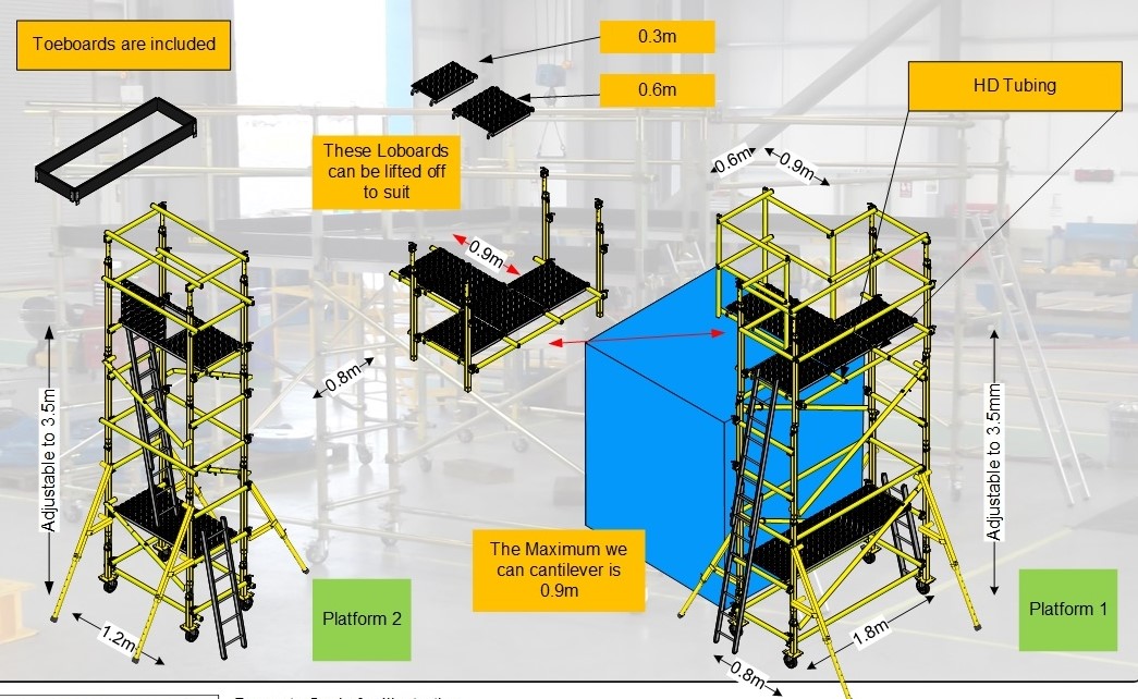 LOBO_Astroscale_Platforms.jpg