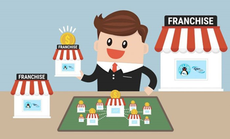 education franchise business plan